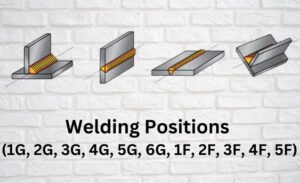 Types of Welding Positions | Welding of Welders