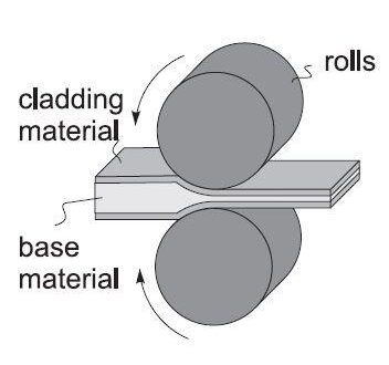 ROLL WELDING