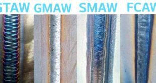 How to Choose the Right Welding Process for Your Project