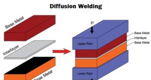 Diffusion welding