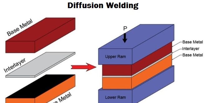 Diffusion welding