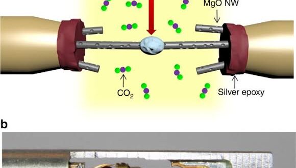 Ceramic Nano Welding