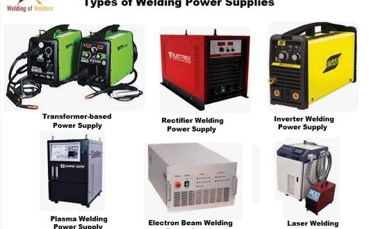 Types of Commonly used Welding Power Supplies