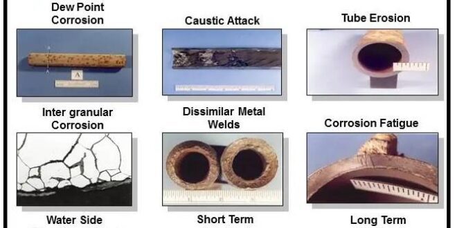 Hydrogen Embrittlement in Welding