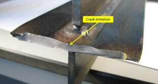 How To Improve Fatigue Life of Welded Joints?