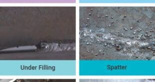 Planar defects in welding