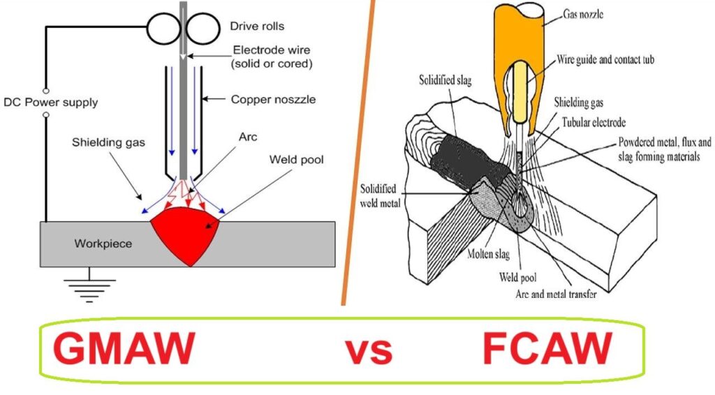 FCAW vs GMAW