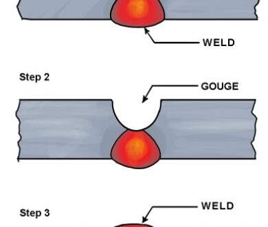 Back Gouging in Welding