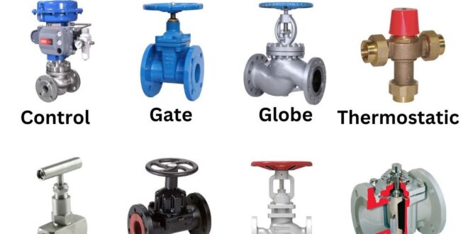 Types of Valves