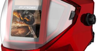 TRQWH Panoramic View Welding Helmet