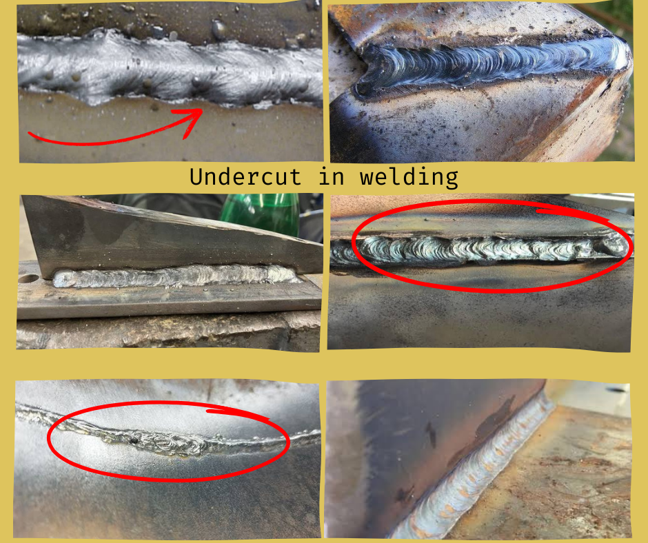 Undercut in welding